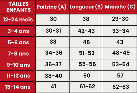 Guide de Tailles  524-ENFANTS