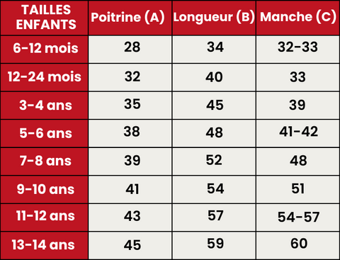 Guide de Tailles  525-ENFANTS