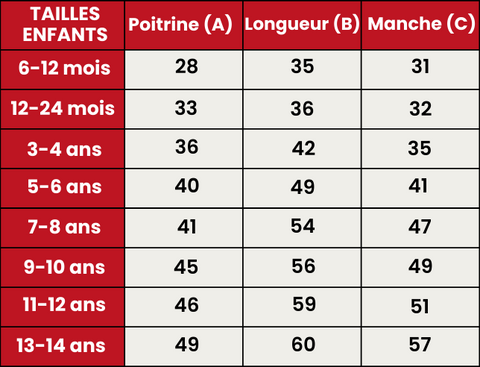 Guide de Tailles  603-ENFANTS