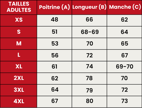 Guide de Tailles  622-ADULTES