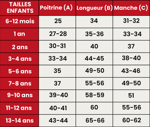 Guide de Tailles 702-ENFANTS