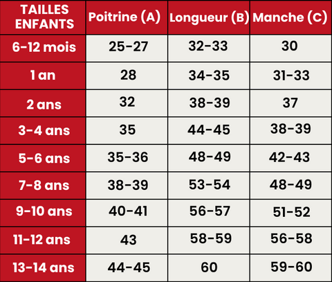 Guide de Tailles 703-ENFANTS