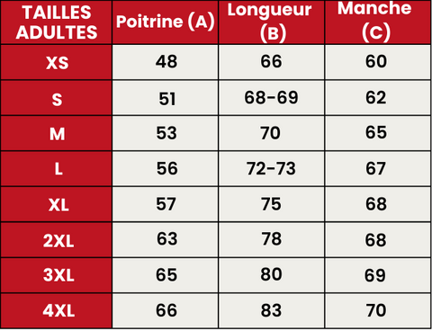 Guide de Tailles 725