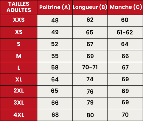 Guide de Tailles  732-ADULTES