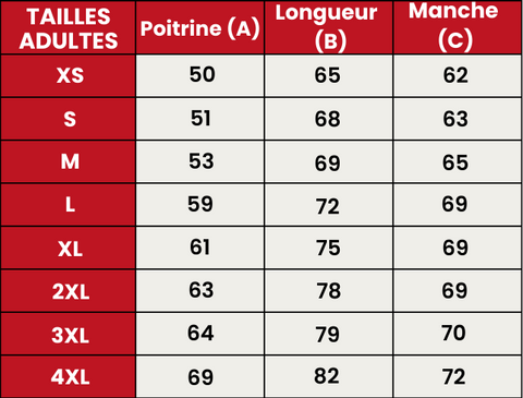 Guide de Tailles 802-804