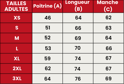 Guide de Tailles 809