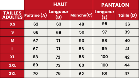 Guide des Tailles Pyjamas Danés ADULTES