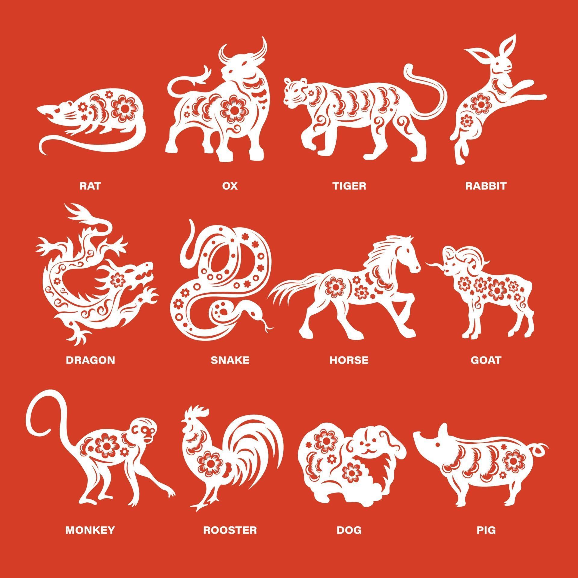Chinese Zodiac Signs And Their Respective Animals