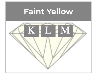 faint yellow diamond