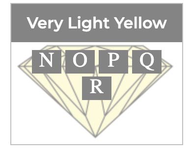 very light yellow diamond