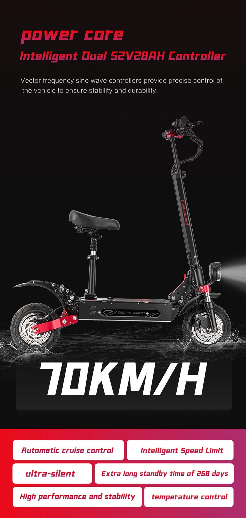 BOYUEDA_Q7_Pro_Max_Electric_Scooter_description-oolactive_9