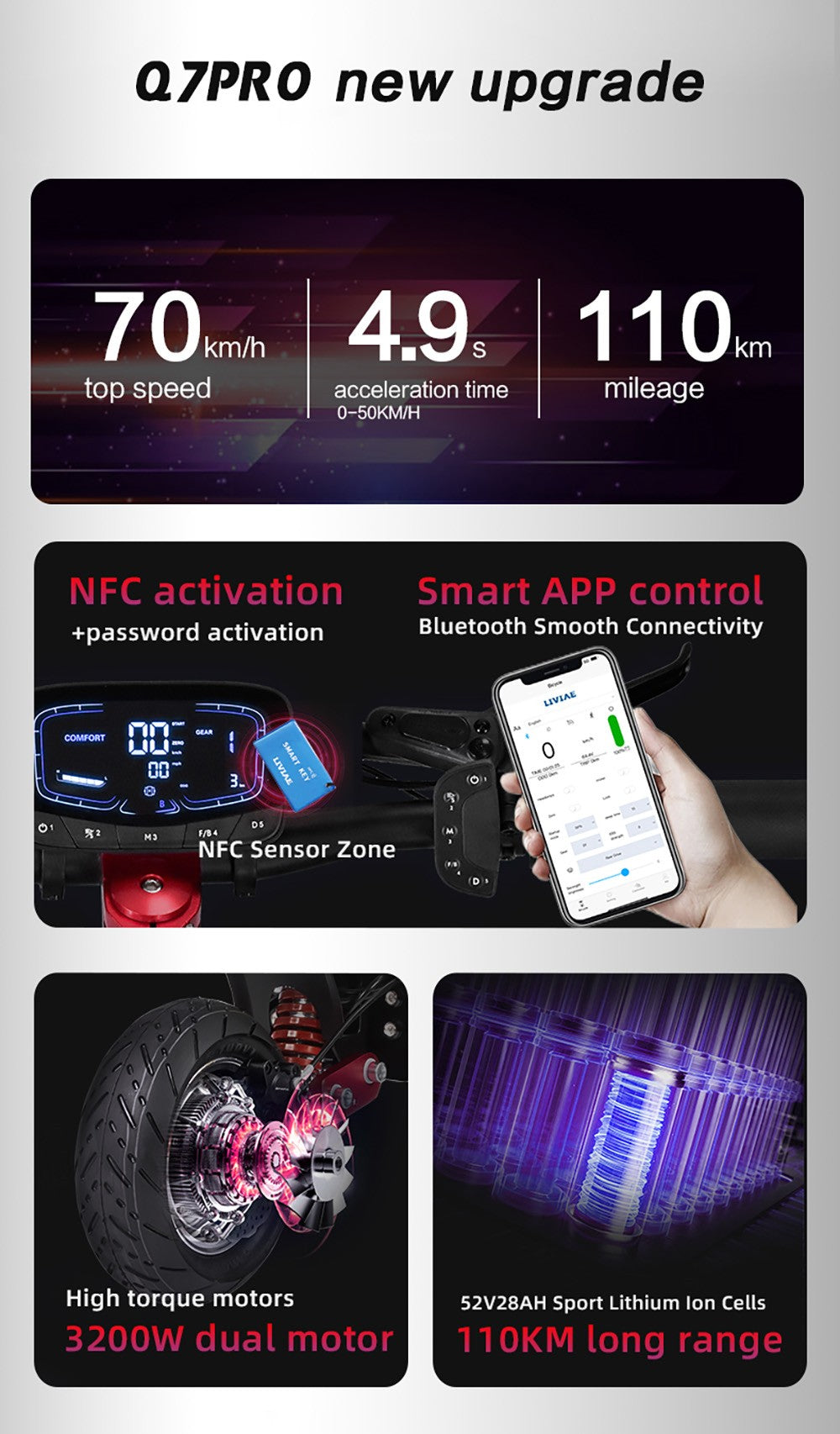 BOYUEDA_Q7_Pro_Max_Electric_Scooter_description-oolactive_2
