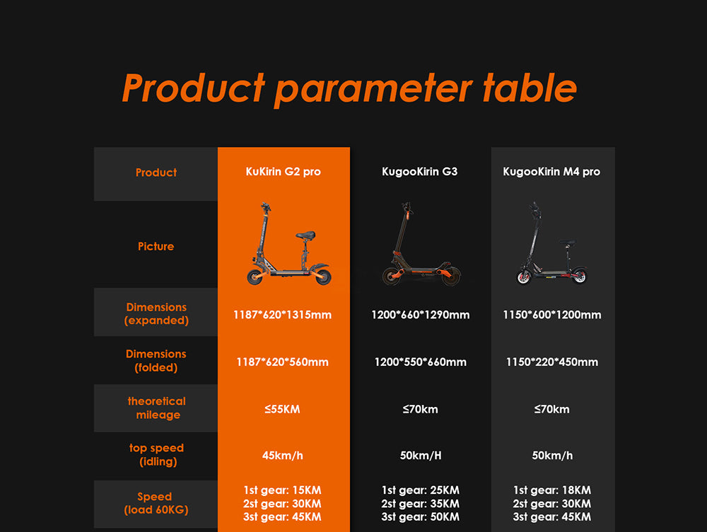 KuKirin_G2_Pro_Electric_Scooter