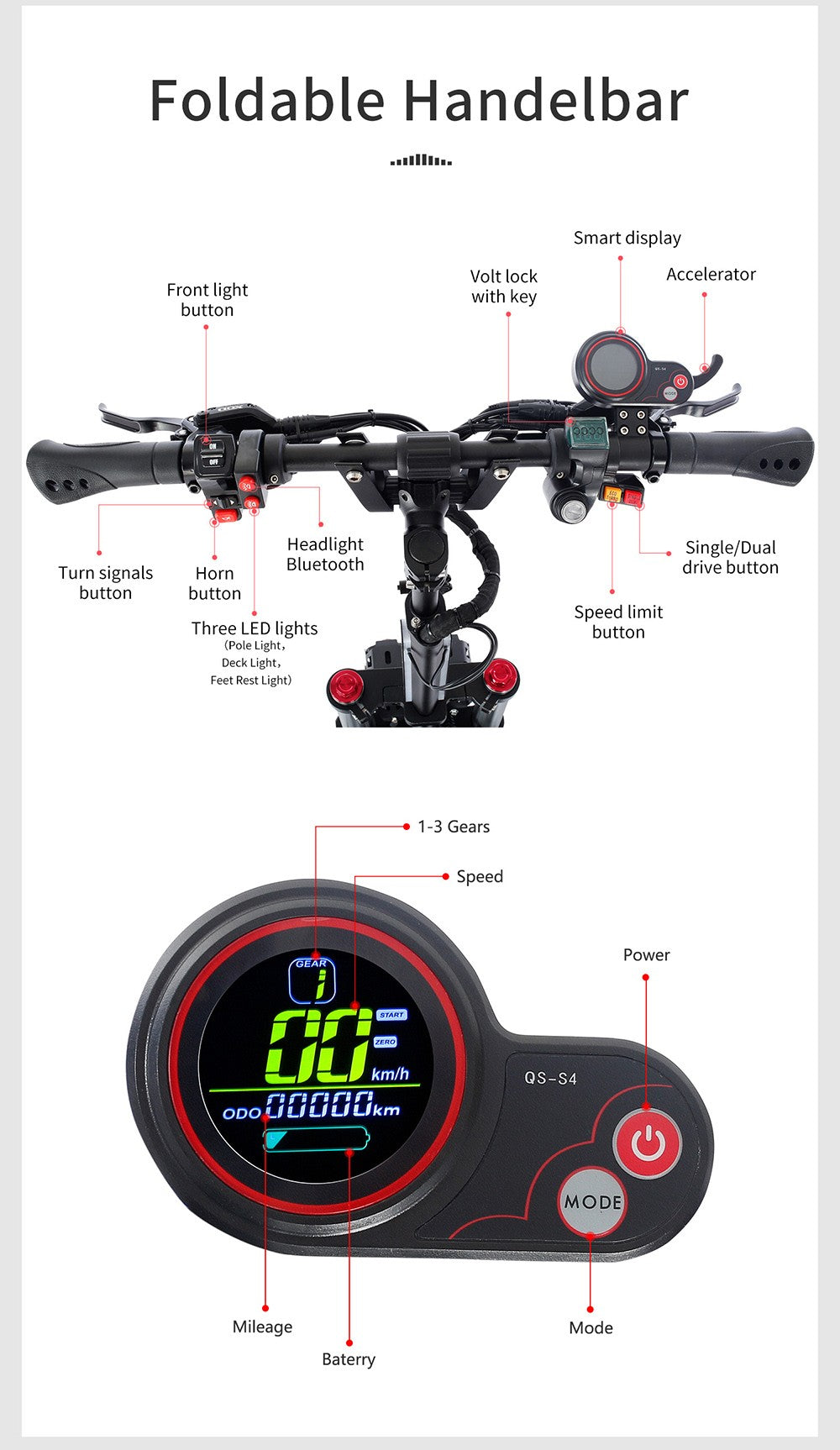 Halo Knight T107 Pro Elektroroller-Lenker