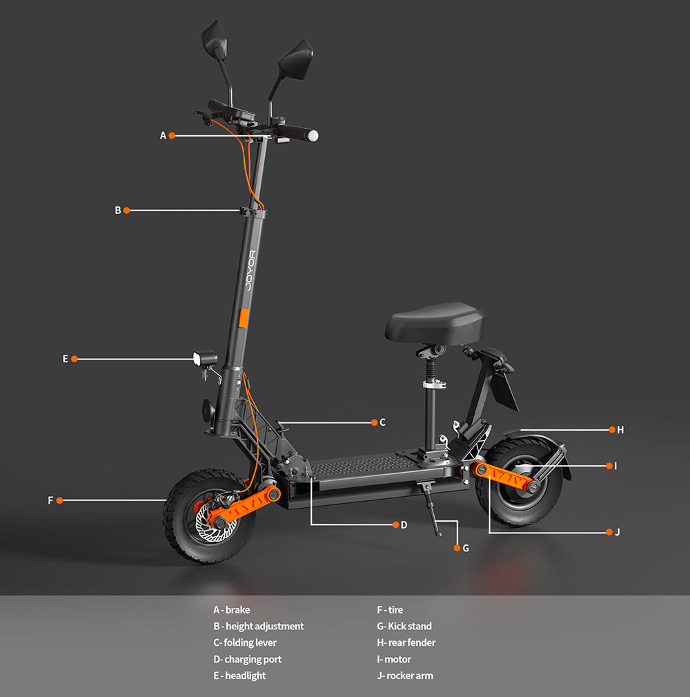 JOYOR S8E E-Scooter-Ansicht