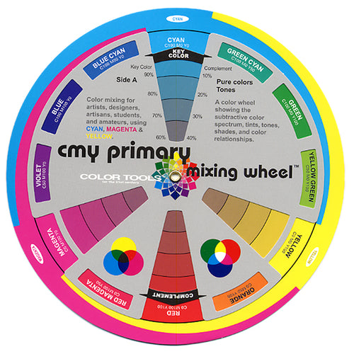 5 1/8 Pocket Color Wheel — OPEN EDITIONS