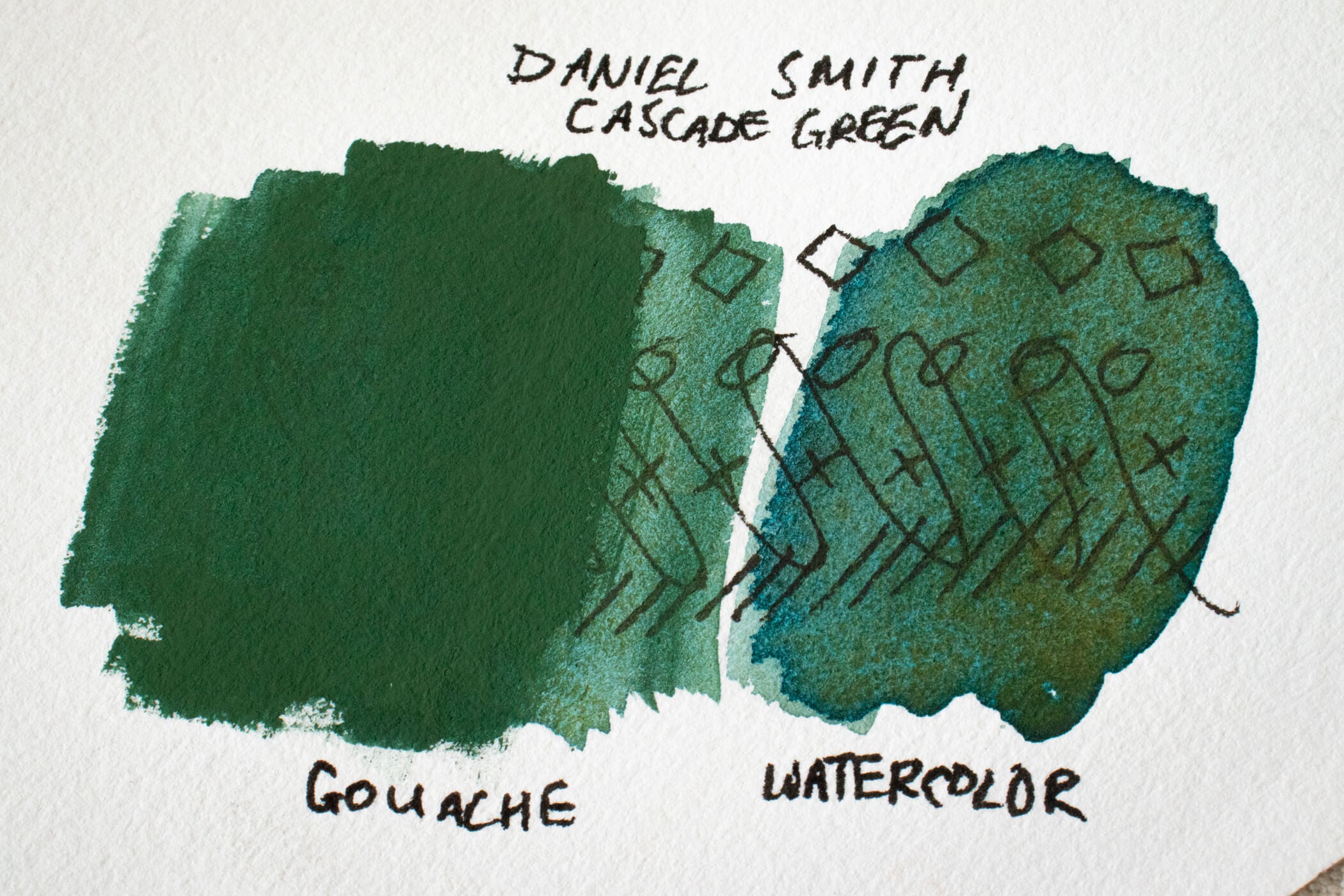 Titanium White GOUACHE - DANIEL SMITH Artists' Materials