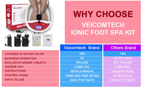 Advanced Ionic Foot Detox Machine-2023 upgrade ionic foot bath detox machine