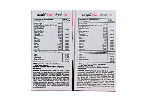 Keraglo Eva Tablet 30S  Buy Medicines online at Best Price from  Netmedscom