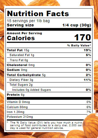 Almond Nutrition Facts