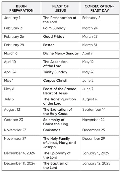2024 Consecration Dates
