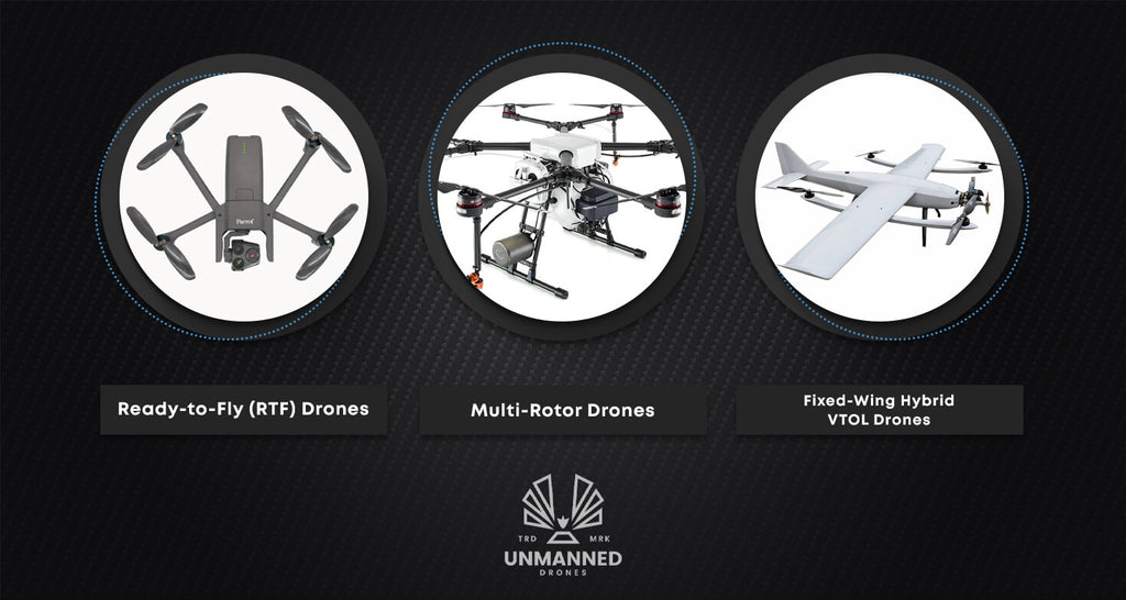 Different Types of Drones