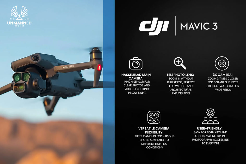 Key Features of the DJI Mavic 3 Pro