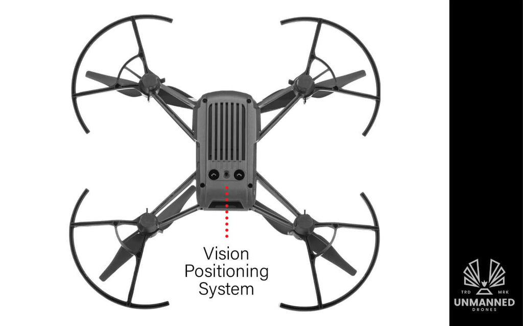 Vision Positioning System