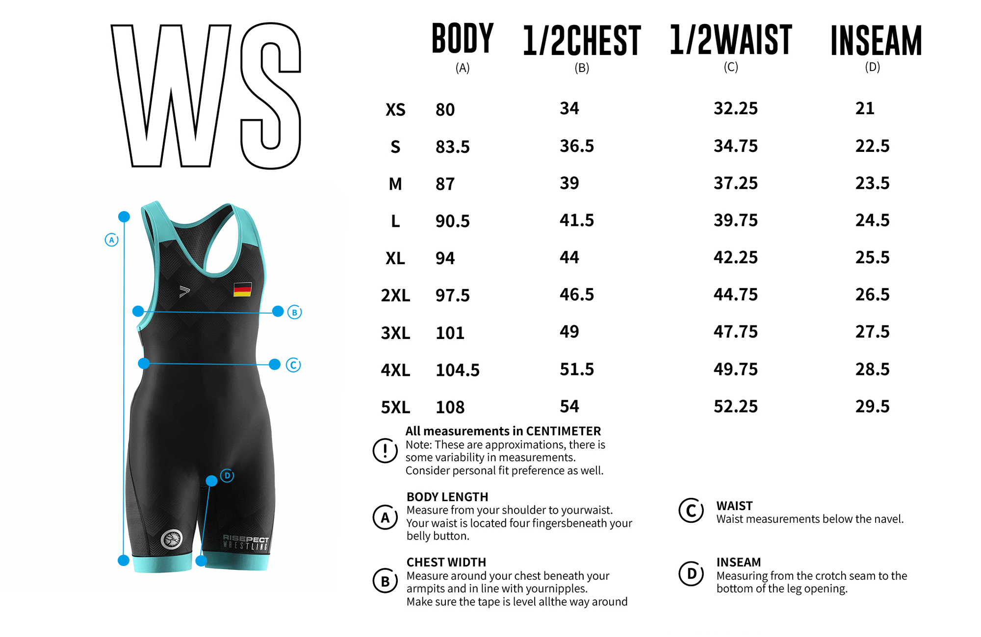 Elite Men's Size Chart of German Wrestling Singlet 3.0 with Aqua Trim