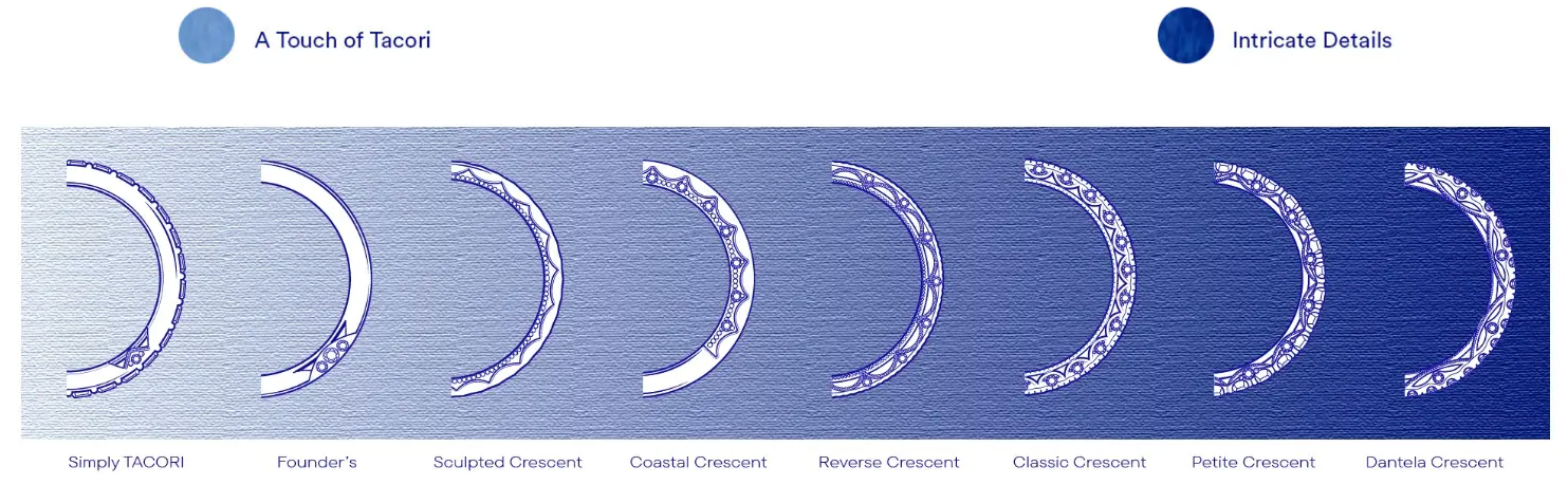 Tacori Crescent Chart