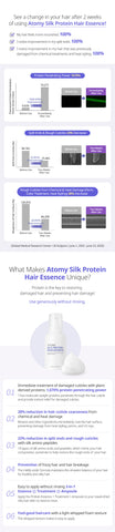 protein hair treatment to repair hair damage