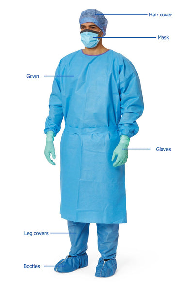 Halyard 95131 Ultra Surgical Gowns