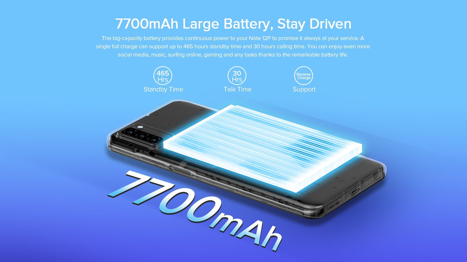 Ulefone Note 12P Octa-core Processor Smartphone With 7700mAh Battery