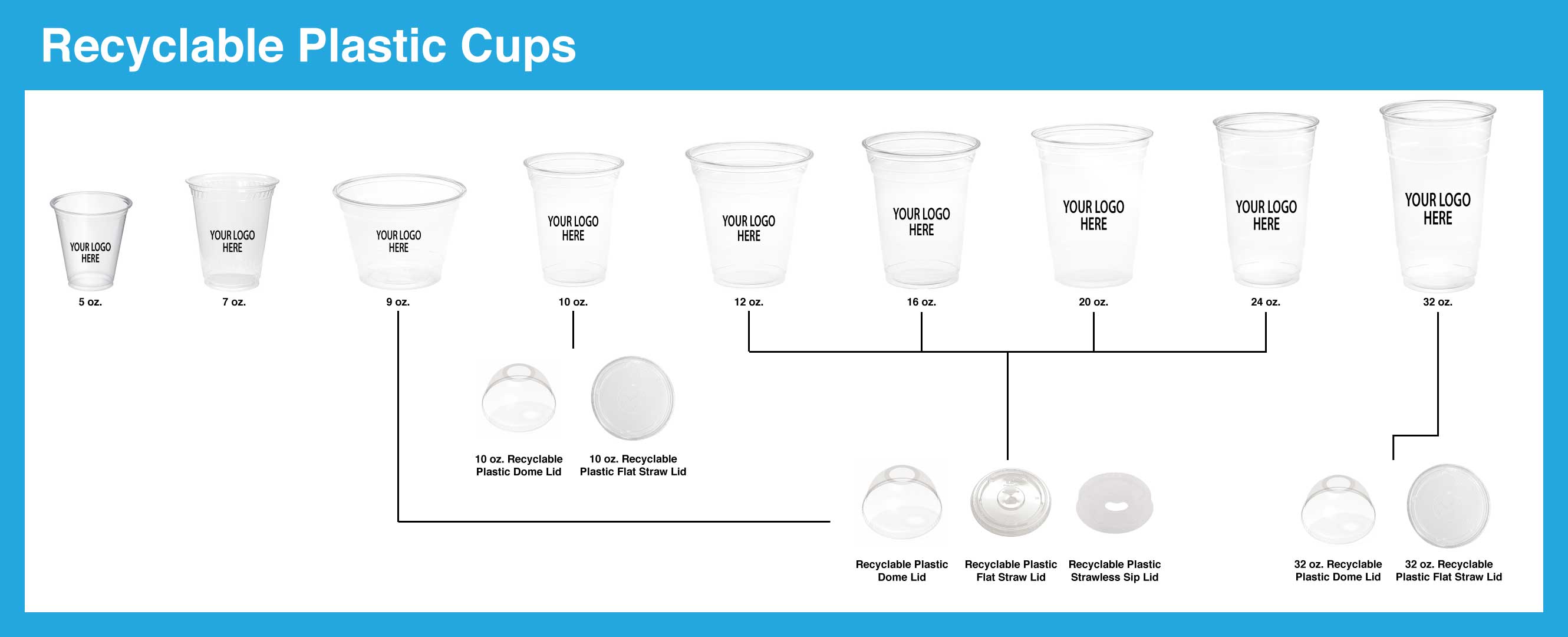 24 oz Custom Plastic Cups with Logo - Your Brand Cafe