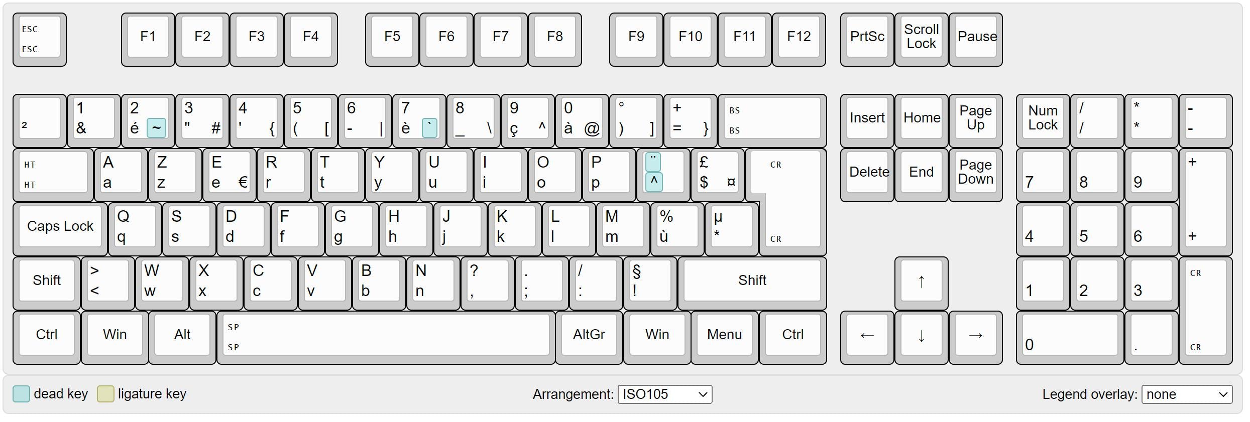 QWERTY vs. Dvorak vs. Colemak: Which Keyboard Layout Reigns Supreme ...