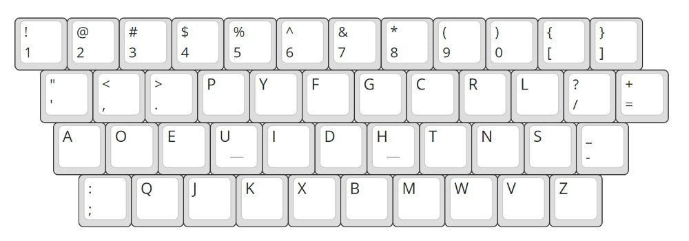 Camiseta Dvorak simplificou o teclado