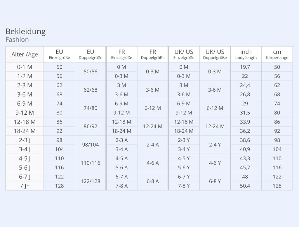 Größentabelle Bekleidung