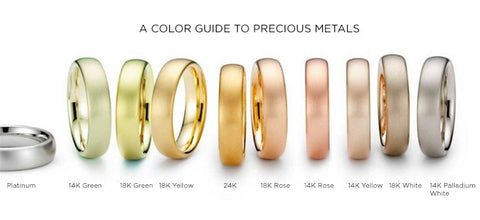 precious metal colors shown on rings