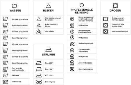 Verzorg je herenondergoed goed! Volg de wasvoorschriften voor langdurige kwaliteit en comfort. Temperatuur, drogen en meer.