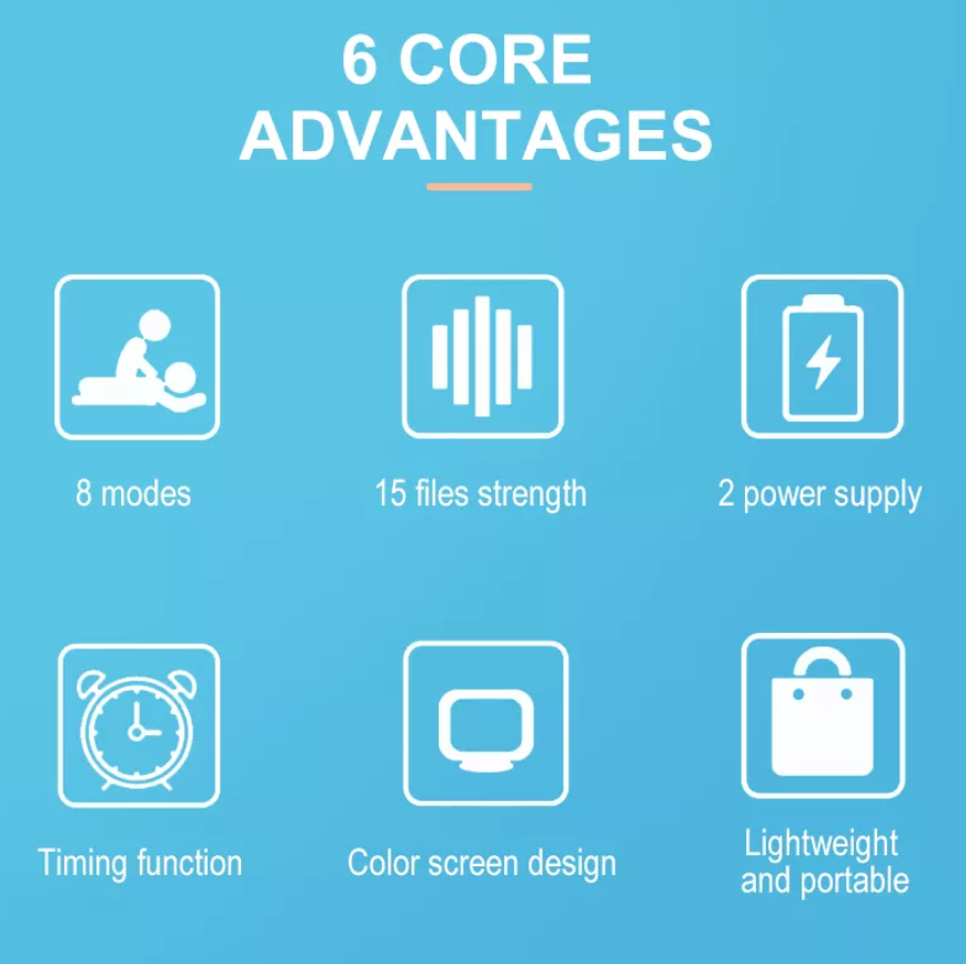 TENS Unit ZR3 – Osmo UK