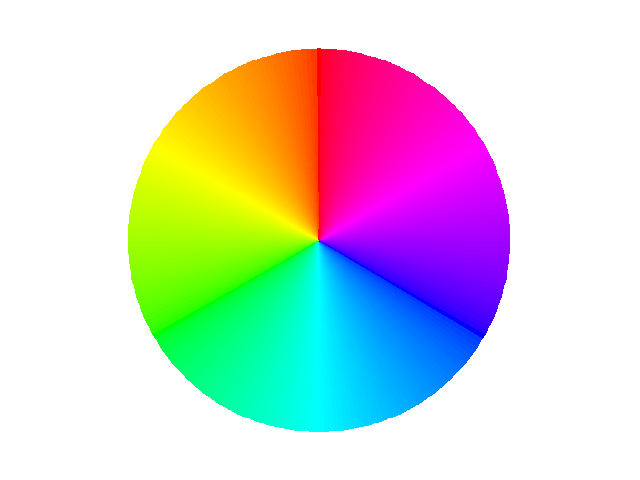 Color gamut