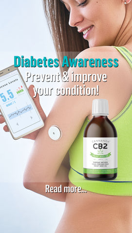 Can “CB2 Oil” Help Control Blood Sugar?