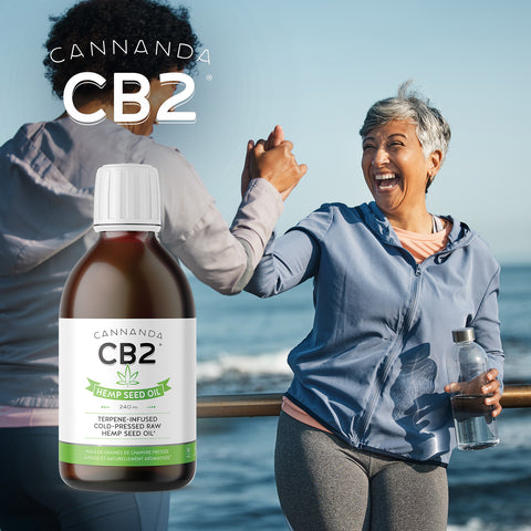 Cannanda CB2 oil is a multi-award-winning beta-caryophyllene product and often included as part of the free trial program for those with ME/CFS, long covid, or fibromyalgia
