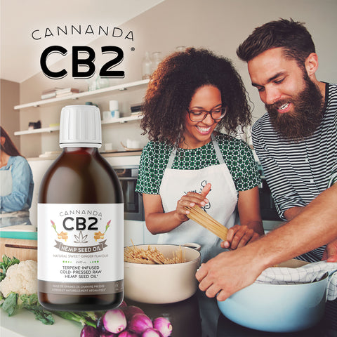 Cannanda CB2 Oil can be a healthy alternative to Ozempic & Wegovy
