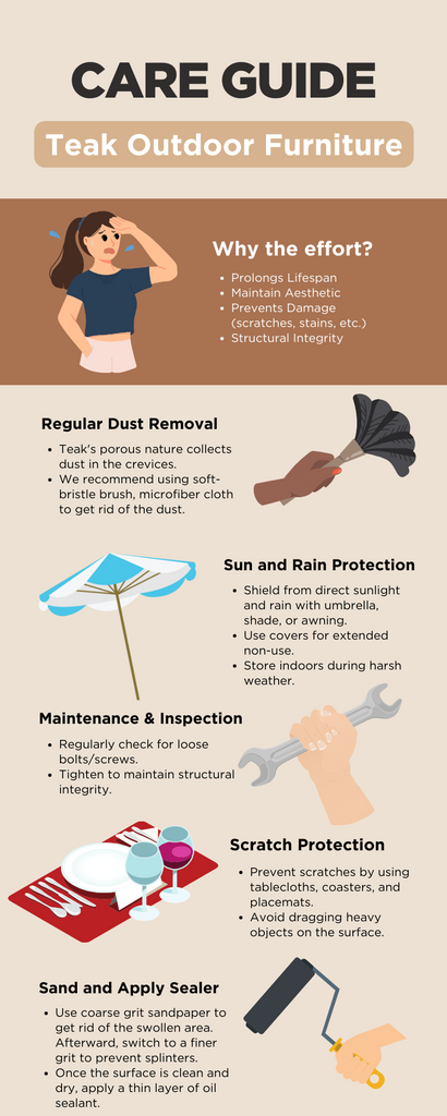 Teak Outdoor Furniture Care Instructions Infographic - Tips for Maintenance and Longevity