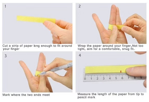 Circumferences Method!