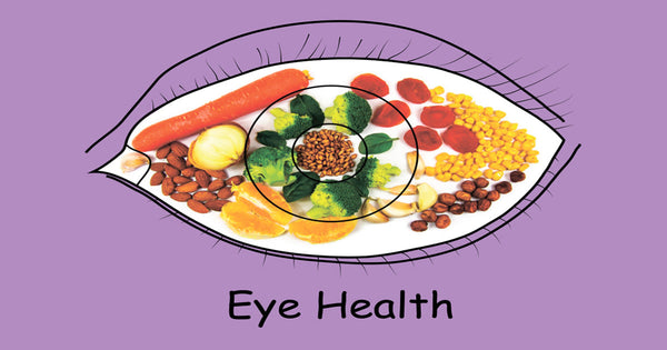 Antioxidants may protect your eyes from sight-robbing conditions