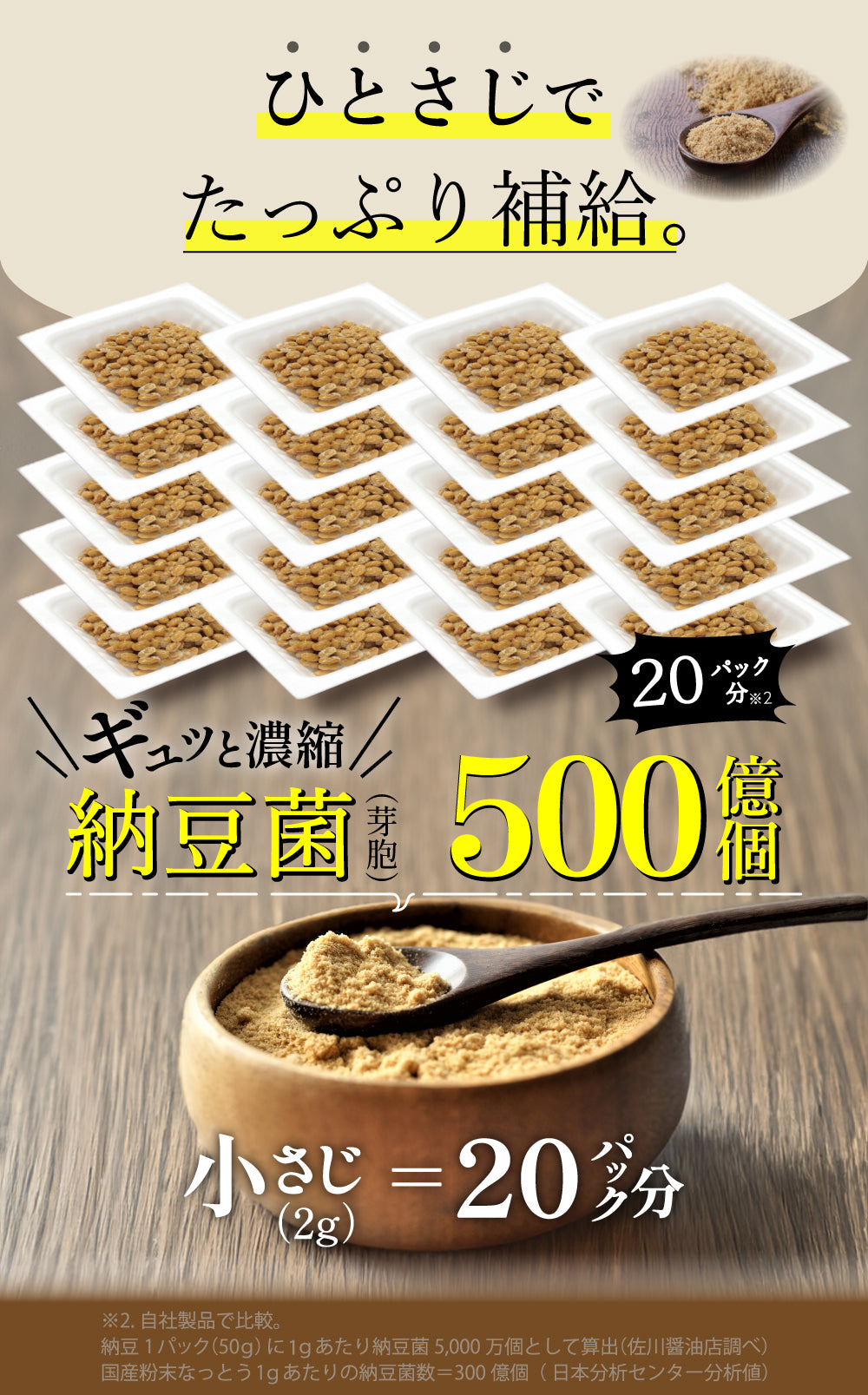 佐川醤油店　100g×3袋（メール便）|　粉末なっとう　オフィシャルサイト