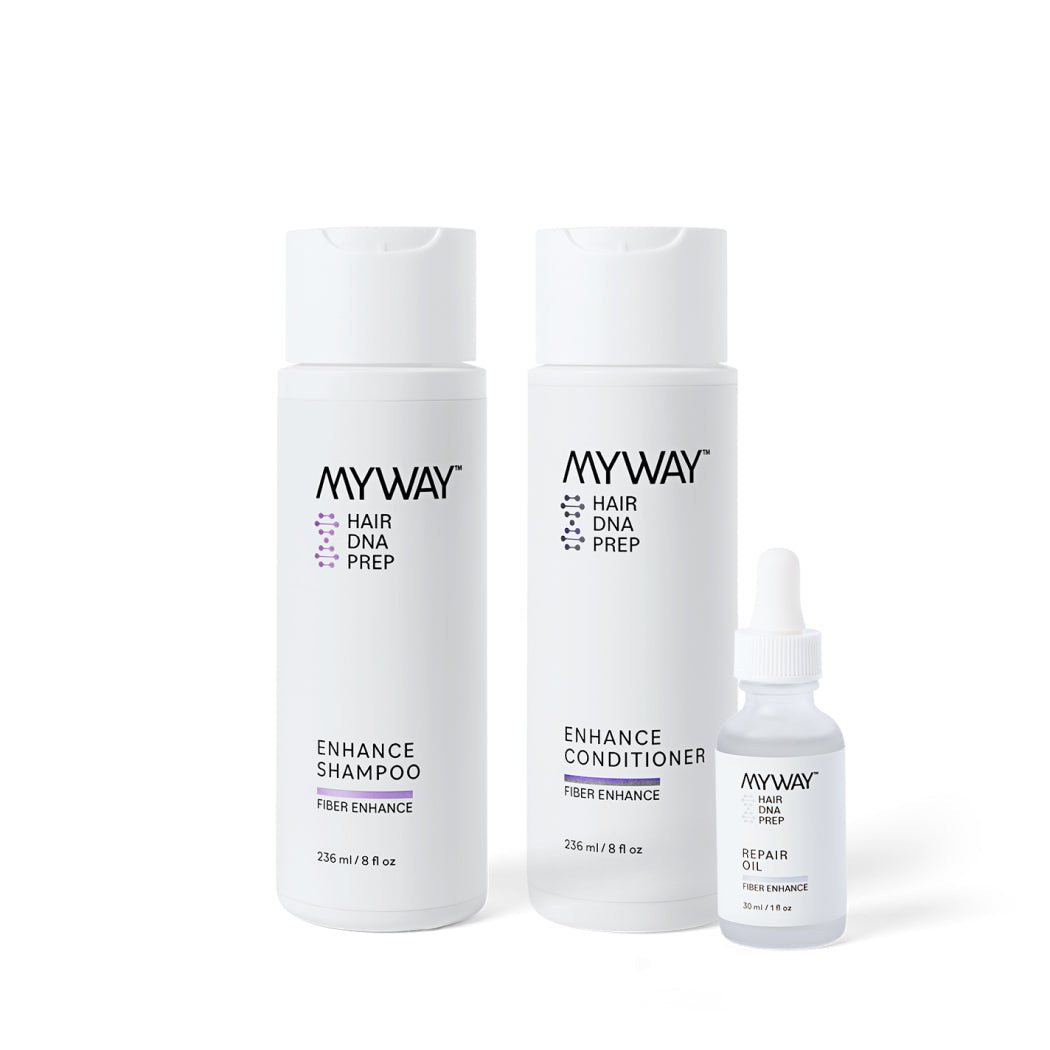 Frizz Control Set