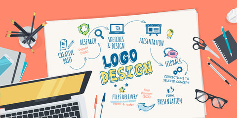 Logo Design - Be Creative